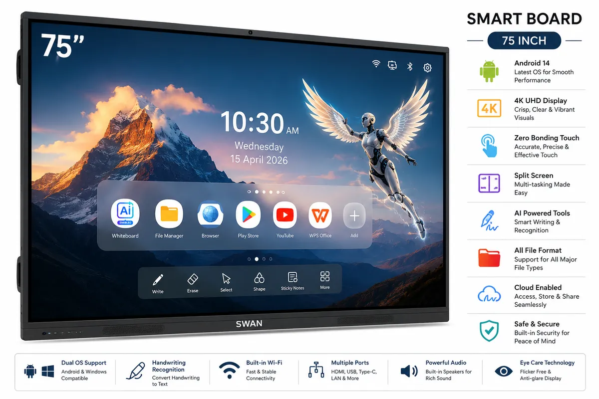 SWAN 65 Inch and 75 Inch Smart Interactive Boards