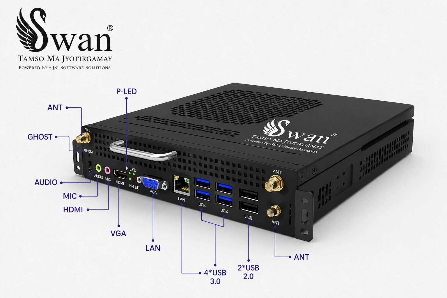 SWAN Pluggable OPS Windows 11 PC Module